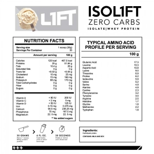  - atletas, ganar musculo